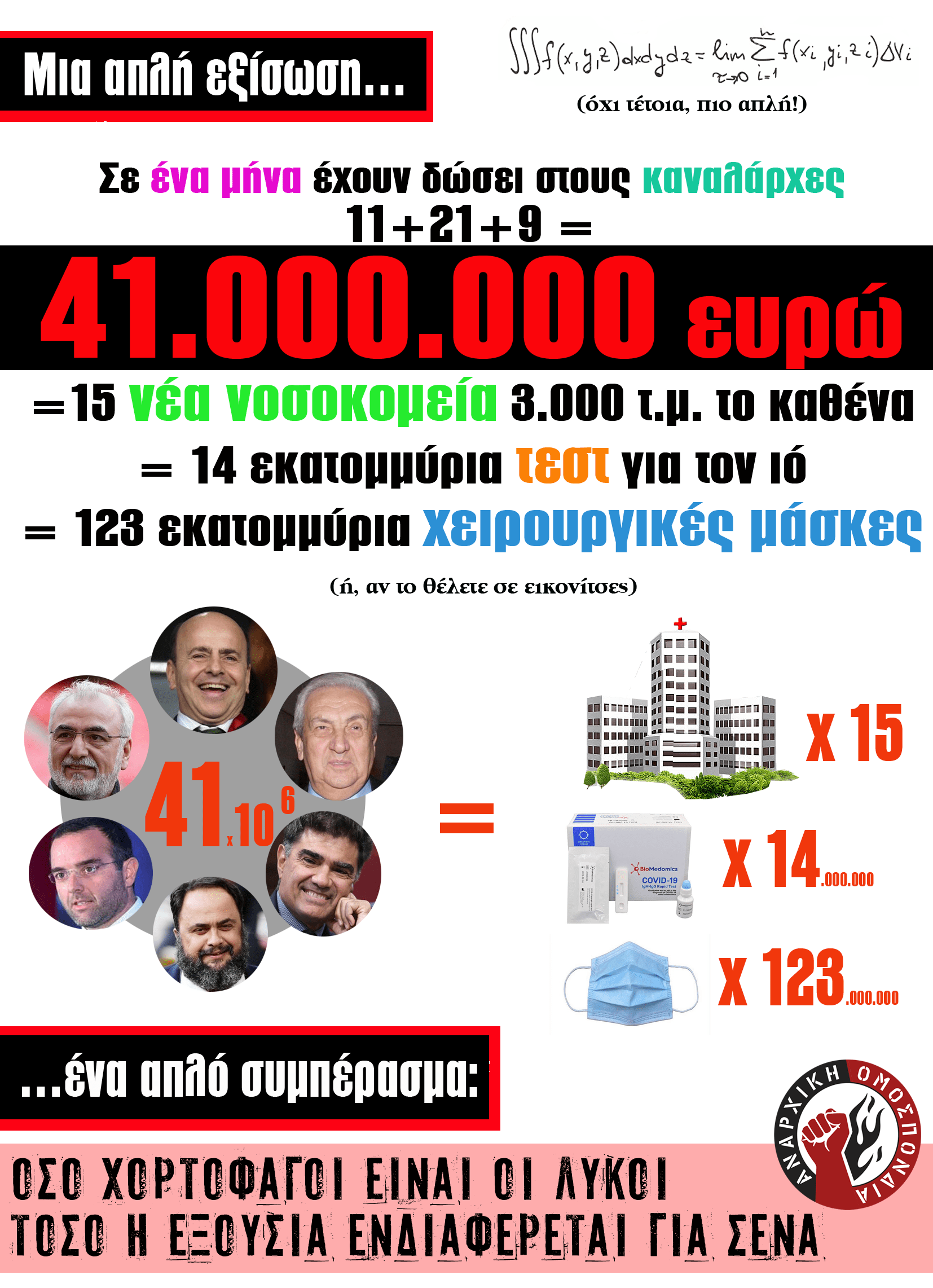 Μια απλή εξίσωση…