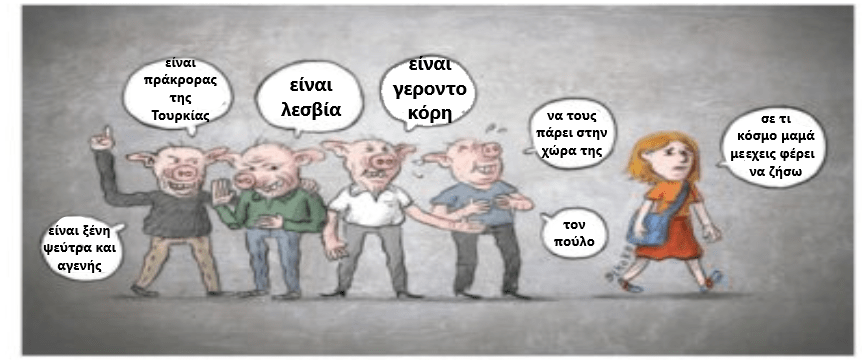 Η φάρμα των ζώων