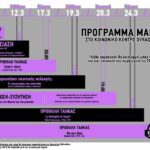 Θεσσαλονίκη | Μάρτης στο Κοινωνικό Κέντρο Ovradera Θεσσαλονίκη | Μάρτης στο Κοινωνικό Κέντρο Ovradera