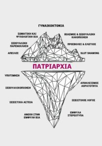γυναικοκτονίες