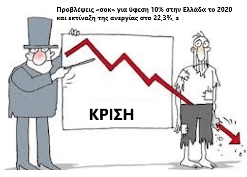 Οικονομική κρίση στα χρόνια του Κορονοϊού
