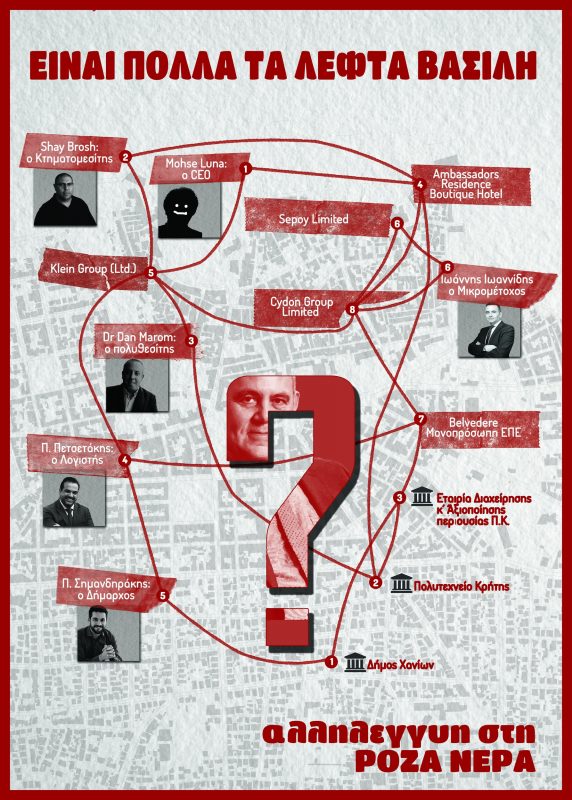  Ποιος κρύβεται πίσω από την εκκένωση της κατάληψης Rosa Nera; 