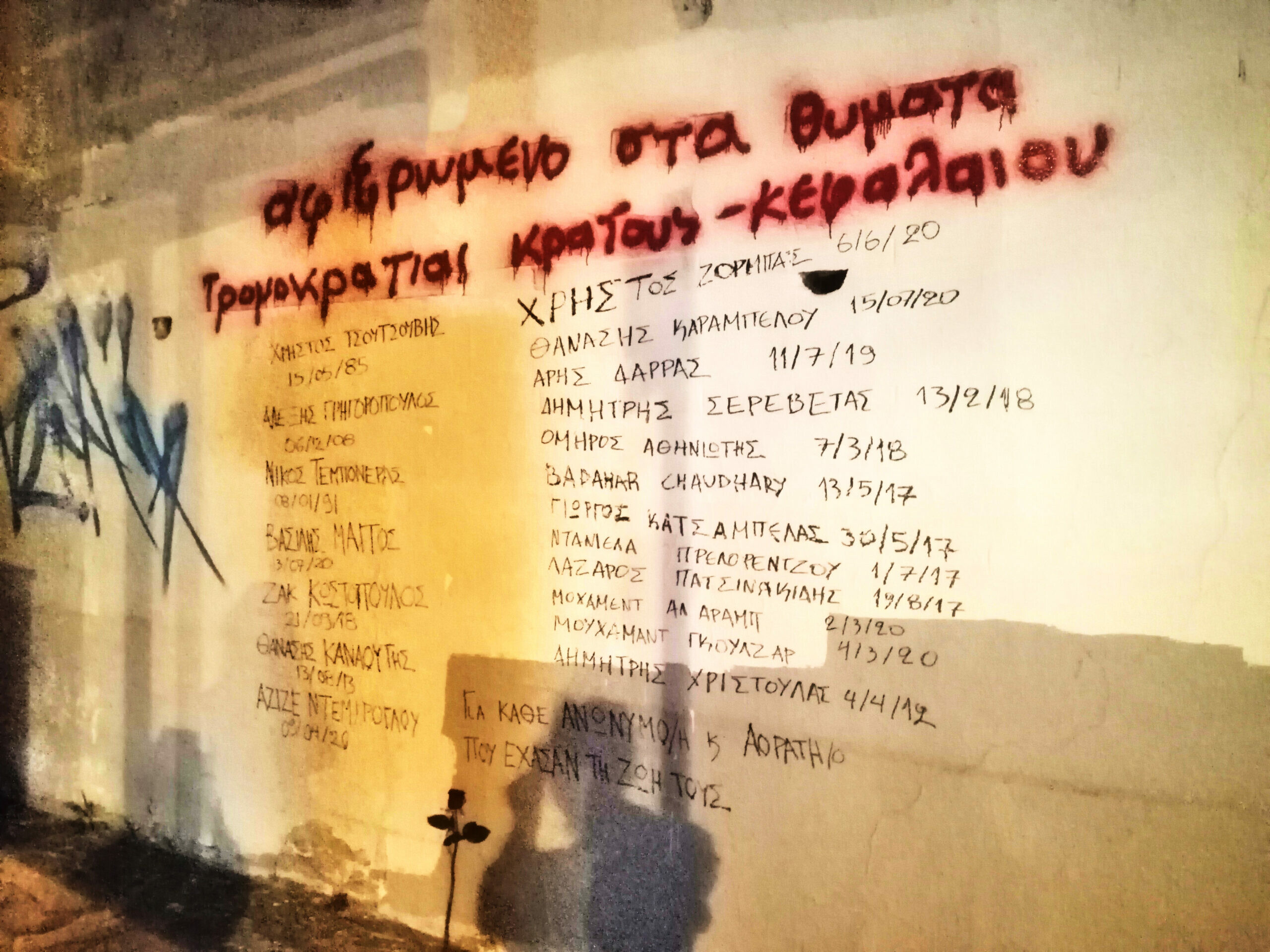 Αφιερωμένο στα θύματα τρομοκρατίας κράτους και κεφαλαίου…