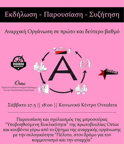 Θεσσαλονίκη | Εκδήλωση: “Αναρχική Οργάνωση σε πρώτο και δεύτερο βαθμό”