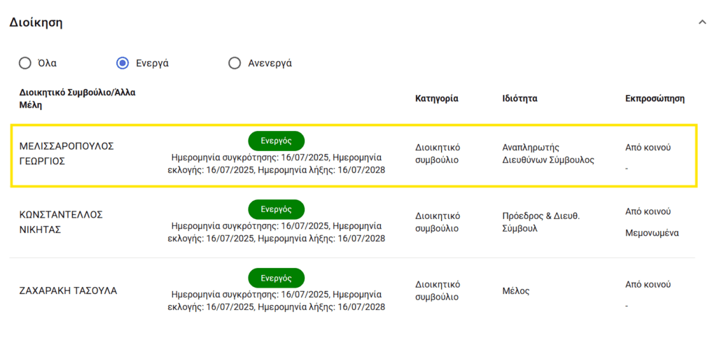 Το τρίγωνο της διαπλοκής ΑΡΑΣ- ICAP -ΕΜΠ
